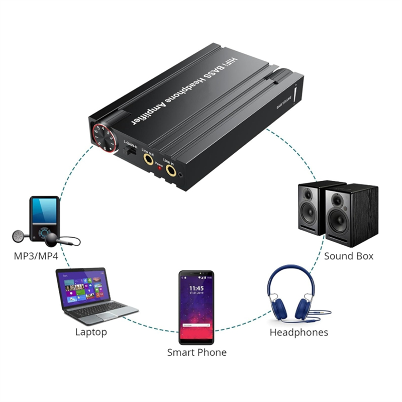 A32T-BT 5,0 3,5 Mm Aux auricul - Audio Music Player Pc reseña y precio