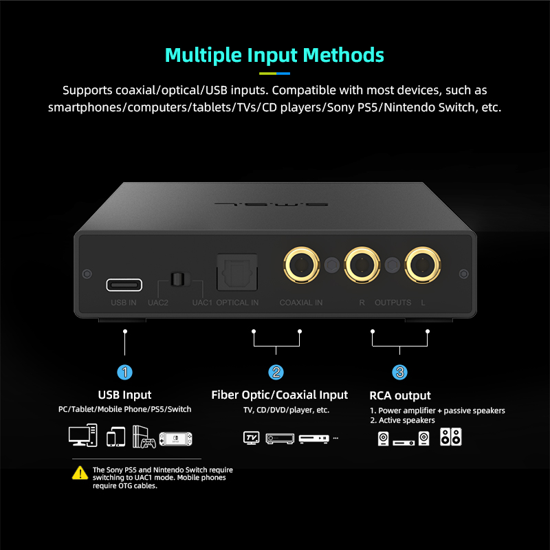 SMSL PS200 PRO DAC convertidor - Music Audio Pro reseña y precio