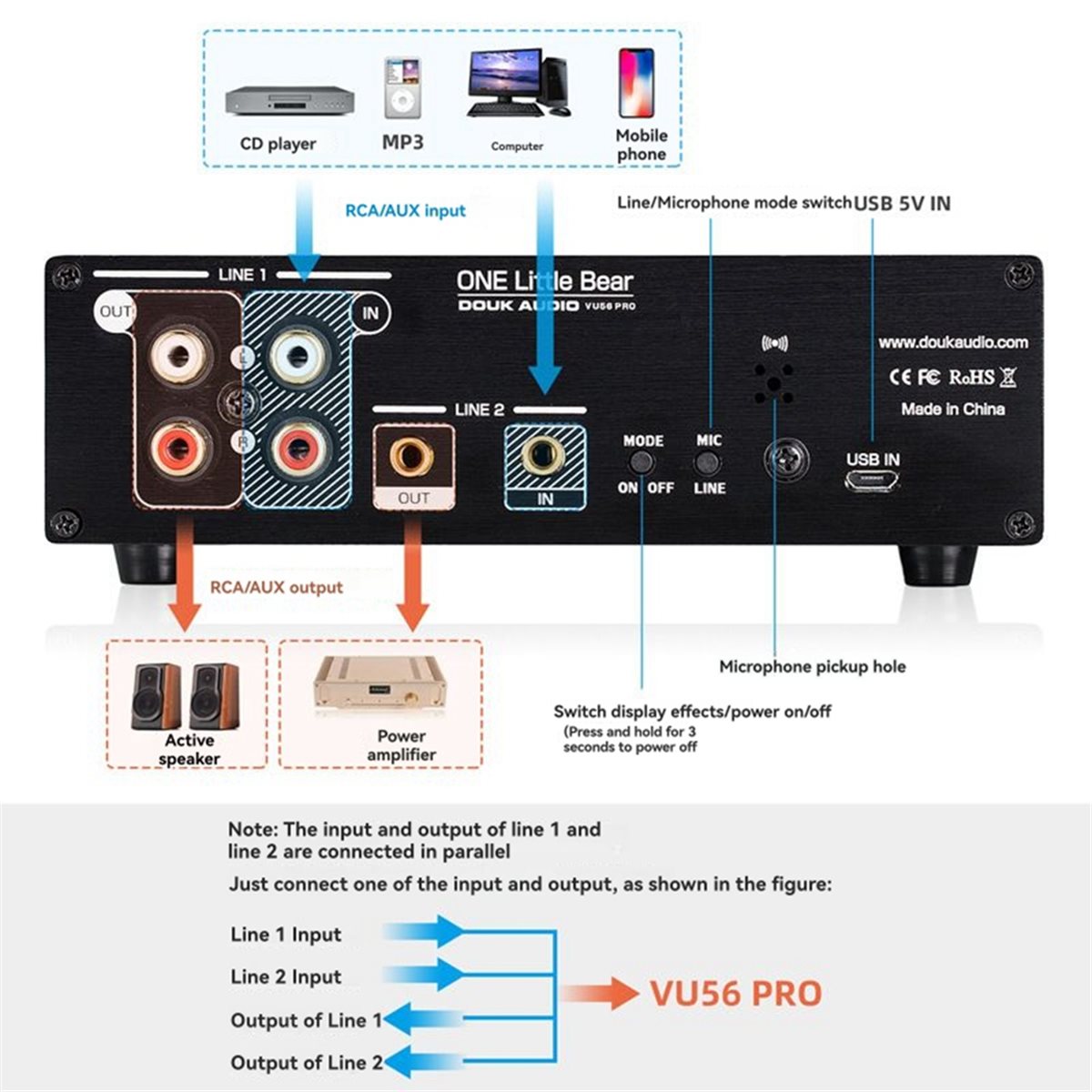 Analizador de Espectro Musical - Music Audio Pro reseña y precio